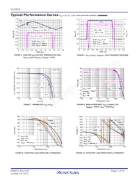 ISL28005FH50Z-T7 Datasheet Pagina 7