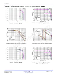 ISL28005FH50Z-T7 Datasheet Page 8