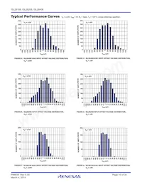 ISL28208FUZ-T7A Datasheet Page 10