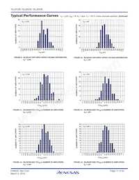 ISL28208FUZ-T7A Datasheet Page 11