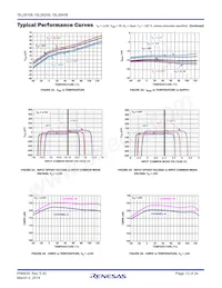 ISL28208FUZ-T7A Datasheet Page 13