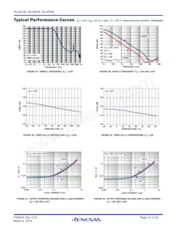 ISL28208FUZ-T7A Datasheet Pagina 14