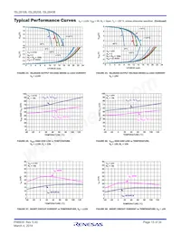 ISL28208FUZ-T7A Datasheet Page 15