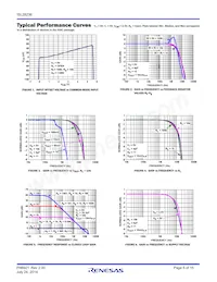 ISL28236FUZ-T7 Datasheet Pagina 5