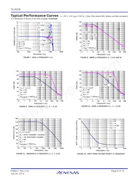 ISL28236FUZ-T7 Datasheet Pagina 6