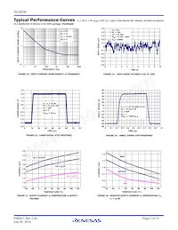 ISL28236FUZ-T7 Datasheet Pagina 7