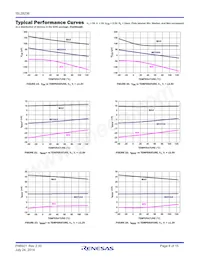 ISL28236FUZ-T7 Datasheet Pagina 8