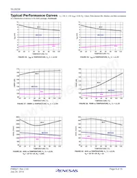 ISL28236FUZ-T7 Datasheet Pagina 9