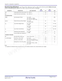 ISL28413FVZ-T7 Datasheet Pagina 5