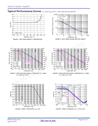 ISL28413FVZ-T7 Datasheet Pagina 6