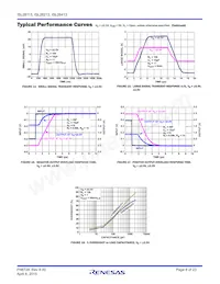 ISL28413FVZ-T7 Datasheet Pagina 8