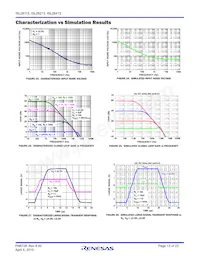 ISL28413FVZ-T7 Datasheet Pagina 13