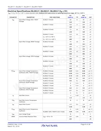 ISL28417FBBZ-T7 Datasheet Pagina 9