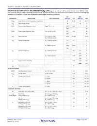 ISL28417FBBZ-T7 Datasheet Pagina 13