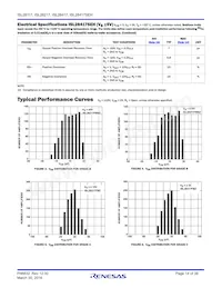 ISL28417FBBZ-T7 Datasheet Pagina 14