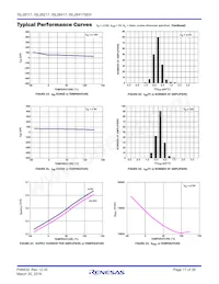 ISL28417FBBZ-T7 Datasheet Pagina 17