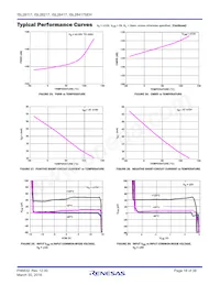 ISL28417FBBZ-T7 Datasheet Pagina 18