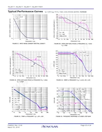 ISL28417FBBZ-T7 Datasheet Pagina 20