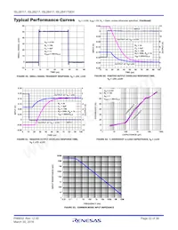 ISL28417FBBZ-T7 Datasheet Pagina 22