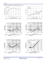 ISL99201IRTDZ-T Datasheet Page 7