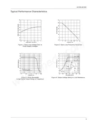 LM1458MX Datasheet Pagina 5