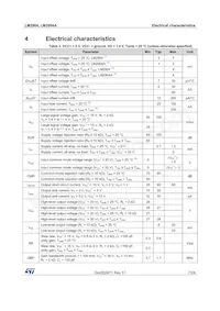 LM2904N Datasheet Pagina 7