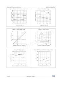 LM2904N Datasheet Page 10