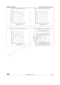 LM2904N Datenblatt Seite 11