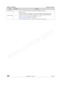 LM2904N Datasheet Page 23