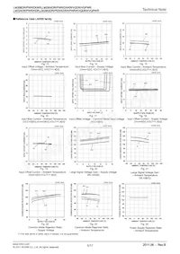 LM324PWR Datasheet Page 5