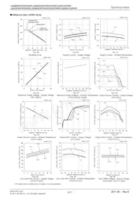 LM324PWR Datasheet Page 8
