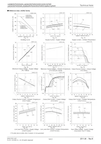 LM324PWR Datasheet Page 10
