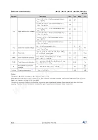 LM358AD Datasheet Page 8