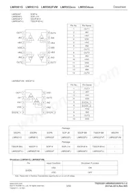 LMR934F-GE2 Datasheet Pagina 3