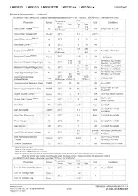 LMR934F-GE2 Datasheet Pagina 9