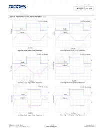 LMV324TSG-13 Datasheet Page 7