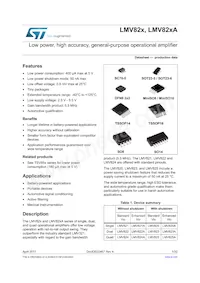 LMV824AIYPT Datasheet Copertura