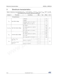 LMV824AIYPT Datasheet Page 6