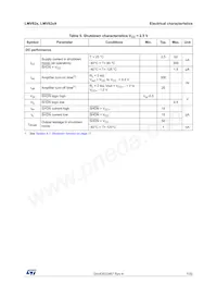 LMV824AIYPT數據表 頁面 7