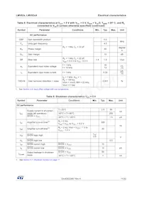 LMV824AIYPT Datasheet Pagina 11