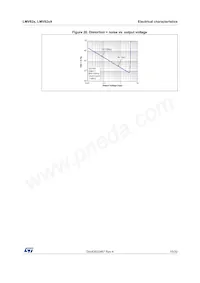 LMV824AIYPT Datasheet Pagina 15