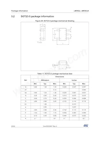 LMV824AIYPT Datasheet Pagina 20