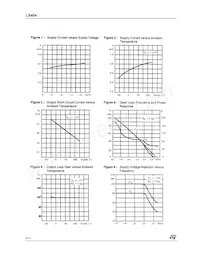 LS404CDT Datasheet Pagina 4