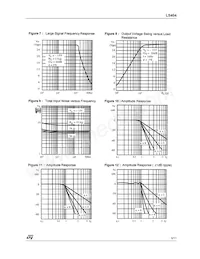 LS404CDT Datasheet Pagina 5