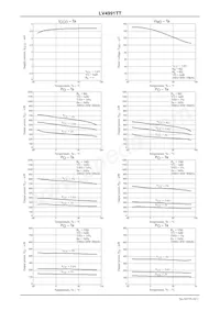 LV4991TT-TLM-E Datenblatt Seite 10