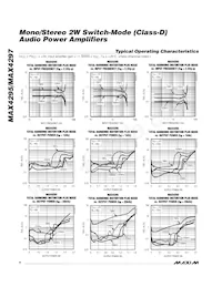 MAX4297EAG+T Datasheet Page 4