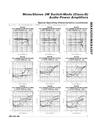 MAX4297EAG+T Datasheet Page 5