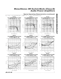 MAX4297EAG+T Datasheet Page 7