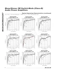 MAX4297EAG+T Datasheet Page 8