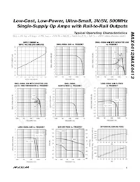 MAX4413EKA-T Datasheet Pagina 5